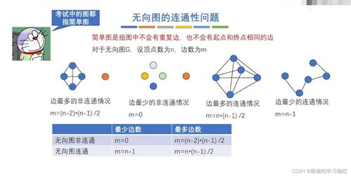 传奇发布站数据查询的基础概念与方法