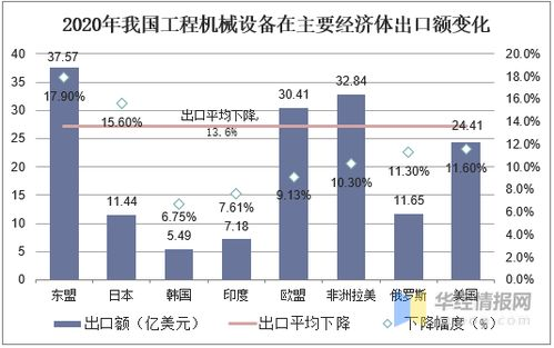 传奇发布站广告代理的基础认知与市场现状