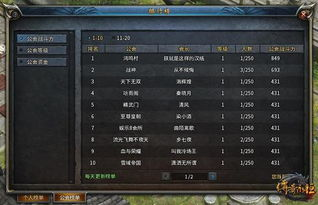 新开传奇发布网的核心价值与功能演变