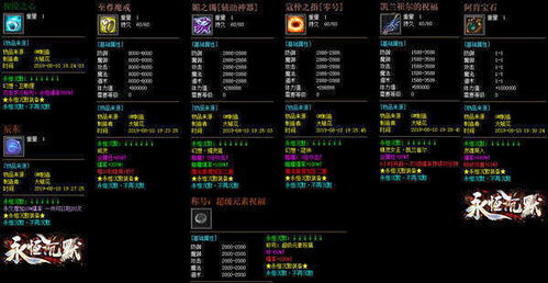 沉默版本传奇发布网的运作机制与商业模式