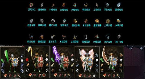 网通传奇私服发布的基本概念与背景