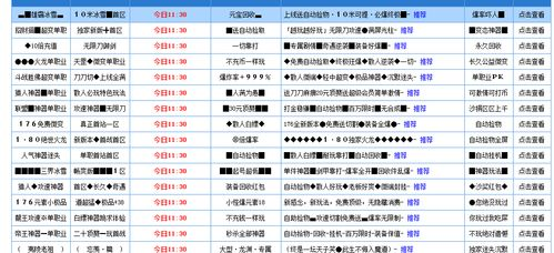 传奇sf哪个发布站安全-全面解析可靠游戏资源获取渠道