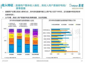 传奇发布站,游戏信息聚合平台搭建与运营全攻略