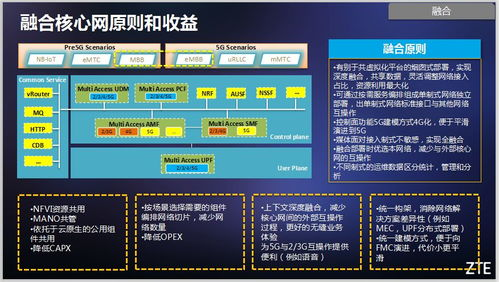 网通传奇发布网,游戏资源分享平台-全面解析与选择指南