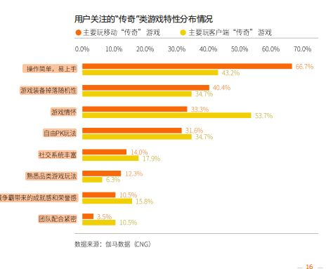 ip传奇发布网,游戏资源获取与安全使用指南