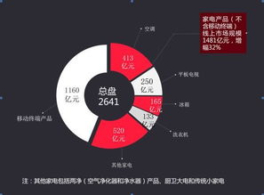 轻变传奇网站发布网的市场定位与核心价值