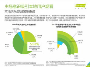 跨境电商平台有哪些,韩国跨境电商平台有哪些