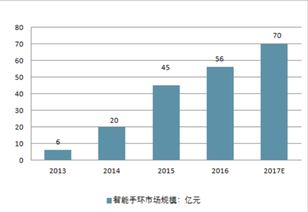 新开手游传奇网站,打造专业游戏资讯平台-全方位运营指南