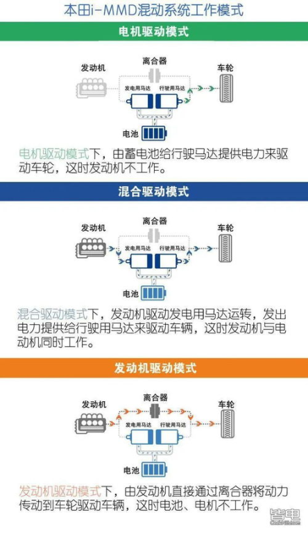 卡盟辅助的技术原理与运作模式