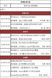 跨境电商资讯网站：跨境桥梁，行业洞察一手掌握