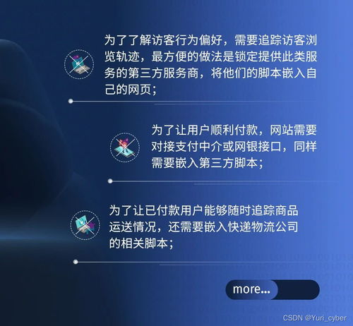 跨境电商第三方软件推荐，助力高效运营