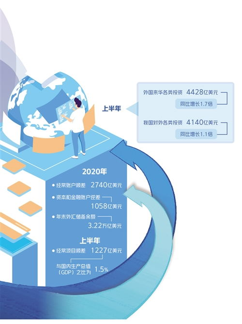 可用地图跨境导航，推荐全球旅行解决方案