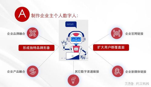 引言：短视频营销的新纪元