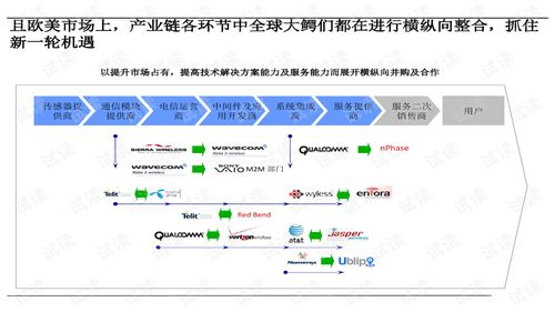 吃鸡卡盟的运作模式与产业链分析