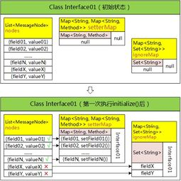 四、利用缓存功能，离线观看
