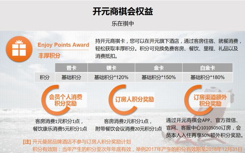 二、利用免费会员权益