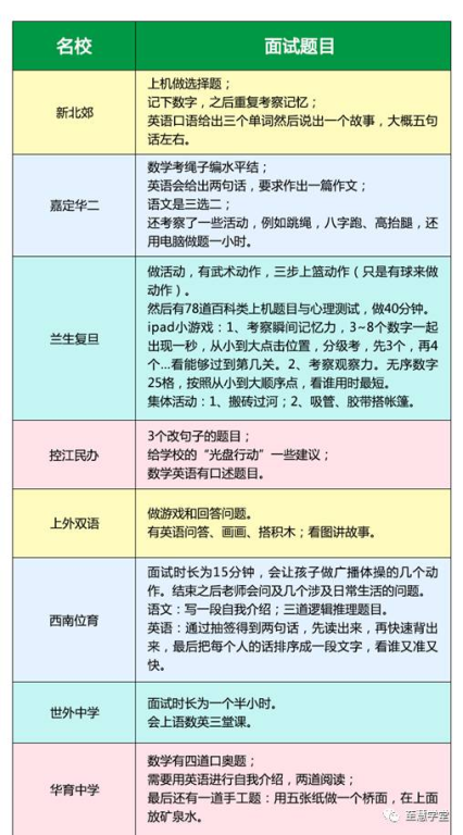 二、沟通技巧在家庭关系中的作用