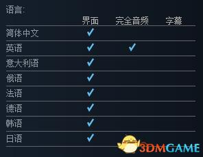 一、游戏分类概述