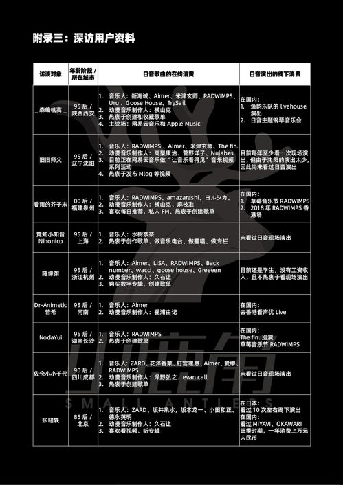 一、电影天堂平台概述