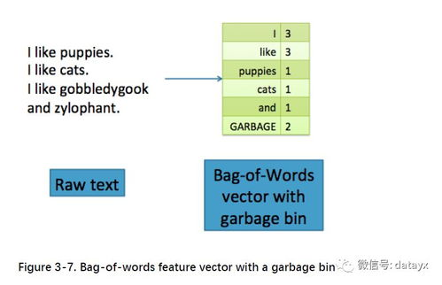 二、功能特点解析