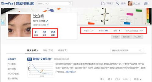 四、社区互动与评论分享