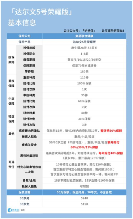 三、观看CCTV5在线直播的注意事项