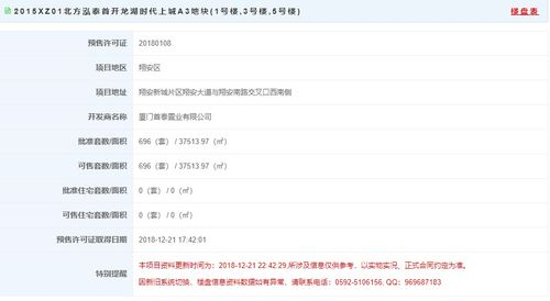 二、确认电视剧的版权信息