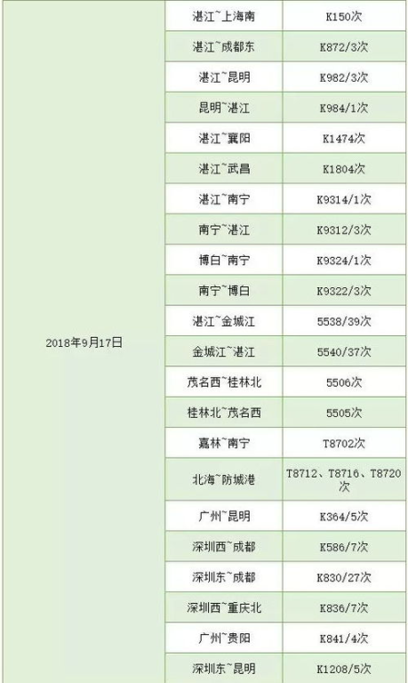 五、合理安排观看时间