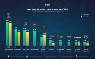 二、免费网站在线观看人数购买渠道分析