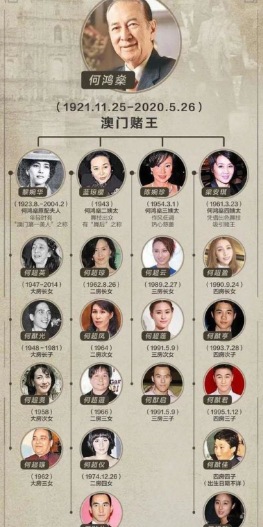 三、后妈如何与原家庭成员和谐共处