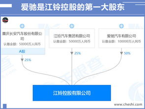 一、策驰影视平台优势解析