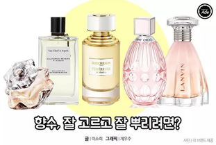三、如何选择安全香水