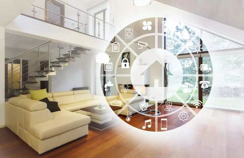 二、智能家居的核心技术