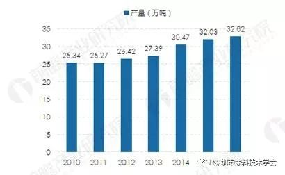 五、特色功能与未来发展趋势