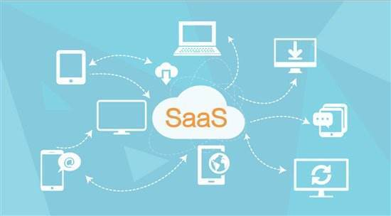 一、选择合适的免费软件