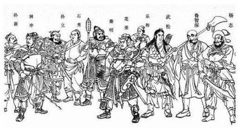 二、角色塑造与性格刻画