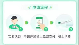 四、微笑在生活中的实际应用