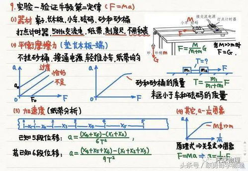 二、关键词的自然覆盖与扩展