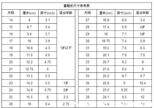 四、亚洲尺码与欧洲尺码在特殊场合的运用