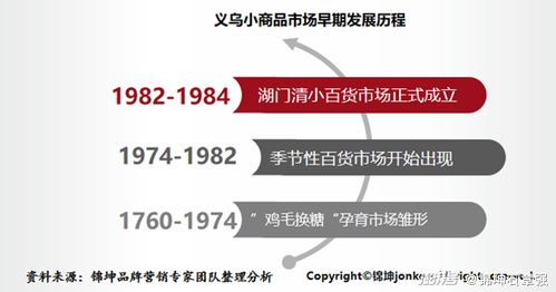 五、制作理念与市场反馈