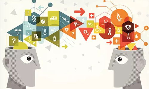 二、建立良好的沟通渠道