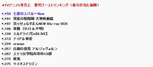 五、如何培养创造奇迹的能力