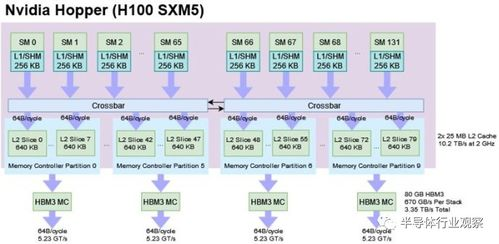 五、合理利用缓存与下载功能