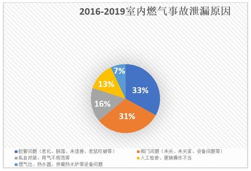 二、停播原因：安全与责任的考量