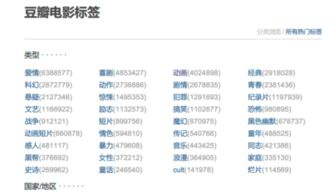 二、电视剧分类与搜索功能使用