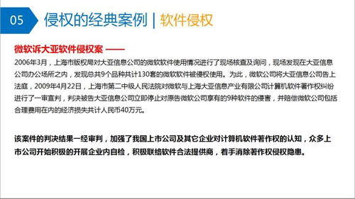 二、了解版权政策