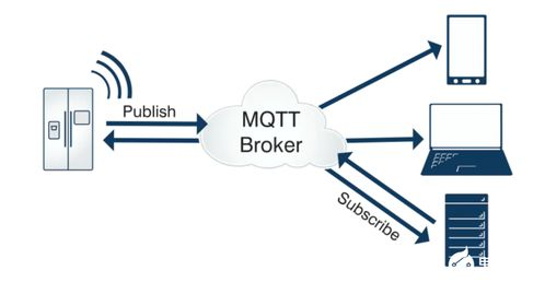 三、装备系统与升级策略