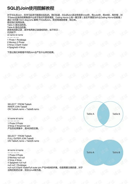 一、图片大全资源的重要性