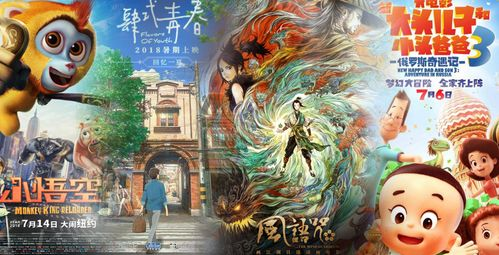 一、动画电影的起源与发展