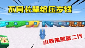 二、动画电影的制作流程